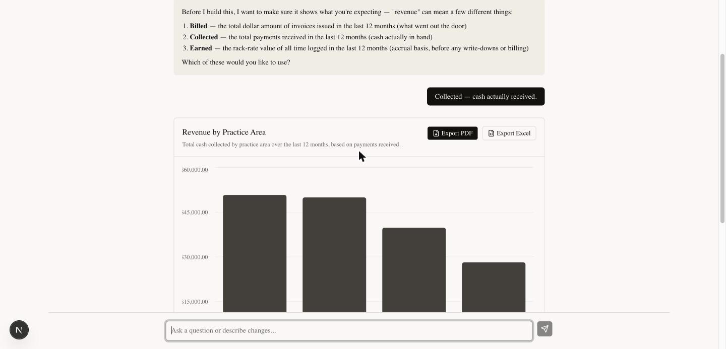 The report builder asking a clarifying question, then generating a revenue-by-practice-area report